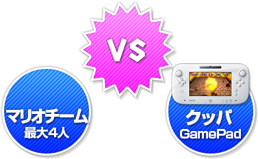 マリオチーム(最大4人)VSクッパ(GamePad)