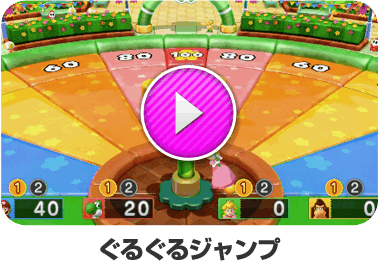 ぐるぐるジャンプ