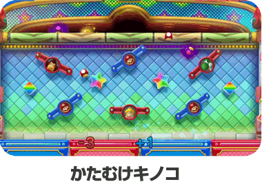 かたむけキノコ