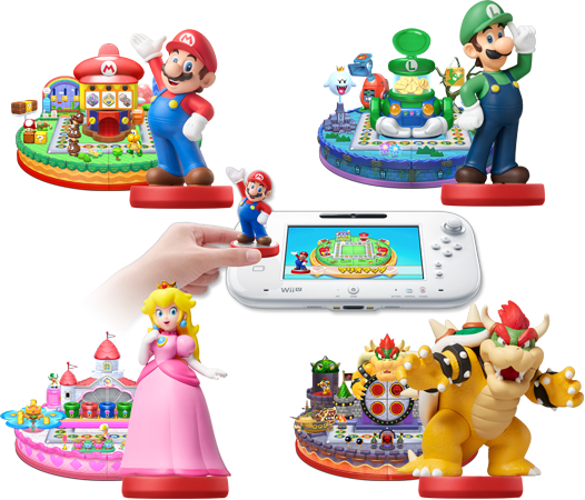 Wii U マリオパーティ 10 任天堂 マリパ マリオ Amiibo ゲーム