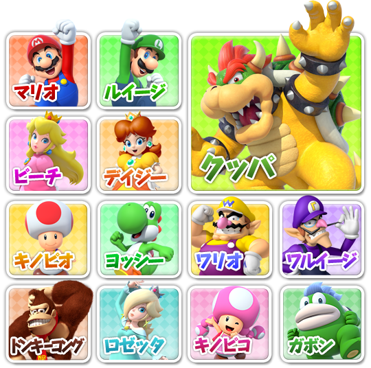 マリオパーティ10:みんなでワイワイ！3つのパーティ:クッパパーティ