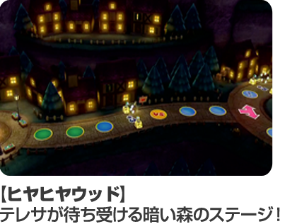 ヒヤヒヤウッド