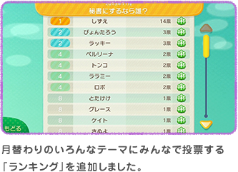 ���ւ��̂����ȃe�[�}�ɂ݂�Ȃœ��[����u�����L���O�v��ǉ����܂����B