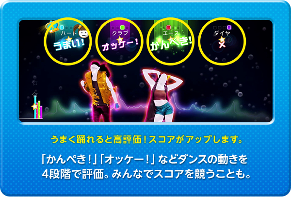 ���܂��x���ƍ��]���I�X�R�A���A�b�v���܂��B�u����؂��I�v�u�I�b�P�[�I�v�Ȃǃ_���X�̓�����4�i�K�ŕ]���B�݂�ȂŃX�R�A���������Ƃ��B