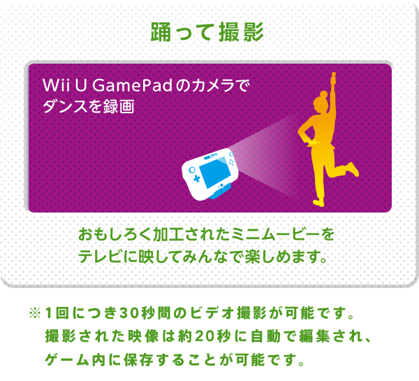 �y�x���ĎB�e�zWii U GamePad�̃J�����Ń_���X��^�� �������낭���H���ꂽ�~�j���[�r�[���e���r�ɉf���Ă݂�ȂŊy���߂܂��B