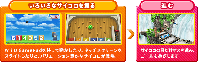 y낢ȃTCRUzWii U GamePadēA^b`XN[XChƁAoG[VLȃTCRoByiށzTCR̖ڂ}Xi݁AS[߂܂B