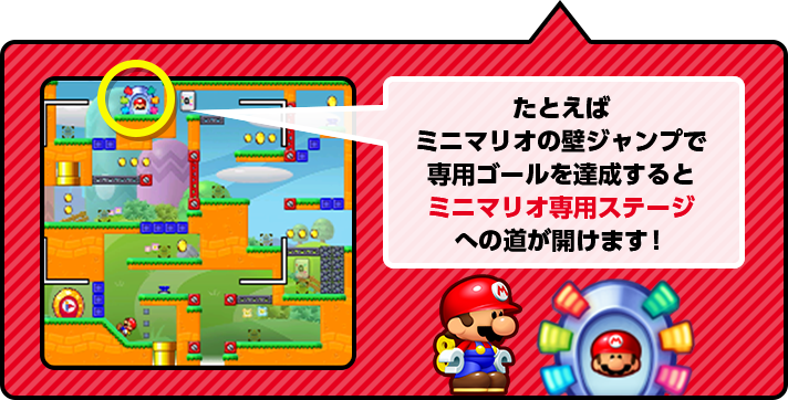たとえばミニマリオの壁ジャンプで専用ゴールを達成すると、ミニマリオ専用ステージへの道が開けます！