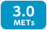 3.0METs