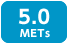 5.0METs