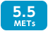 5.5METs