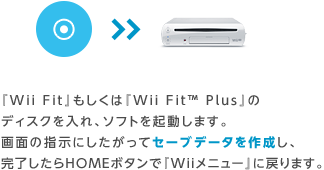 『Wii Fit』もしくは『Wii Fit™ Plus』のディスクを入れ、ソフトを起動します。画面の指示にしたがってセーブデータを作成し、完了したらHOMEボタンで『Wiiメニュー』に戻ります。