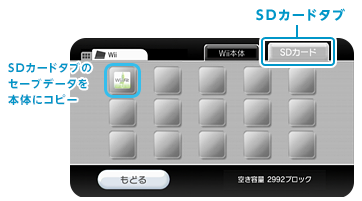 前作をお持ちの方へ Wii Fit U