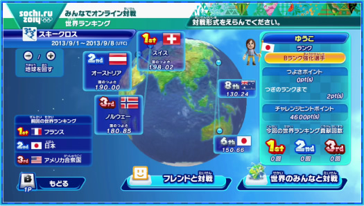 �l�b�g���[�N�ΐ�̃C���[�W