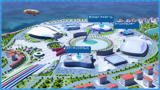 �u�A�N�V����&times;�A���T�[�c�A�[�v�̗���C���[�W