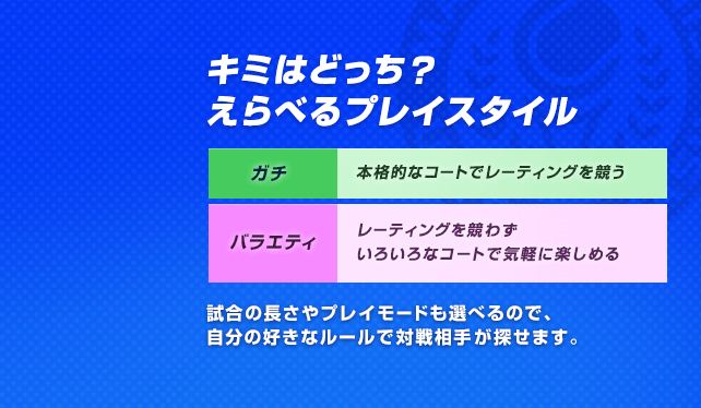 キミはどっち？えらべるプレイスタイル ガチ 本格的なコートでレーティングを競う バラエティ レーティングを競わずいろいろなコートで気軽に楽しめる 試合の長さやプレイモードも選べるので、自分の好きなルールで対戦相手が探せます。