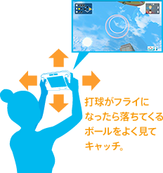 ŋtCɂȂ痎Ă{[悭ăLb`B