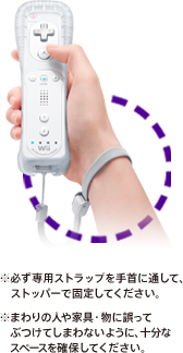 ���K����p�X�g���b�v�����ɒʂ��āA�X�g�b�p�[�ŌŒ肵�Ă��������B���܂��̐l��Ƌ�E���Ɍ���ĂԂ��Ă��܂�Ȃ��悤�ɁA�\���ȃX�y�[�X���m�ۂ��Ă��������B