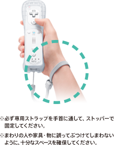 ���K����p�X�g���b�v�����ɒʂ��āA�X�g�b�p�[�ŌŒ肵�Ă��������B���܂��̐l��Ƌ�E���Ɍ���ĂԂ��Ă��܂�Ȃ��悤�ɁA�\���ȃX�y�[�X���m�ۂ��Ă��������B