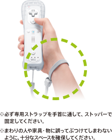 Wii Sports Club テニスの操作方法