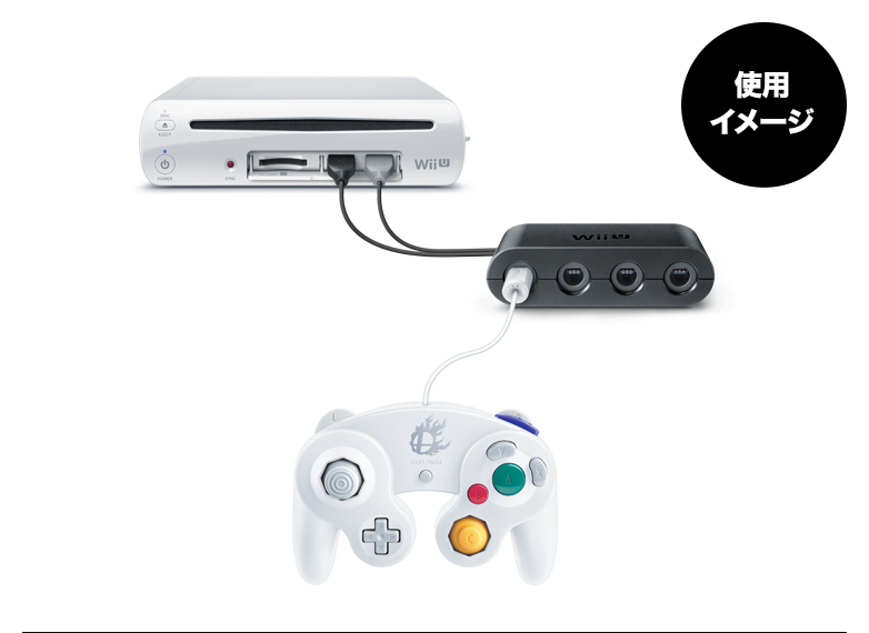 Wii U用ゲームキューブコントローラ接続タップ使用イメージ