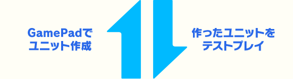 GamePadでユニット作成↑↓作ったユニットをテストプレイ