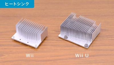 ヒートシンク(Wii UとWiiのもの)