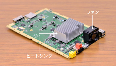 基板+ヒートシンク+ファン