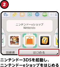 （2）ニンテンドー3DSを起動し、ニンテンドーeショップをはじめる