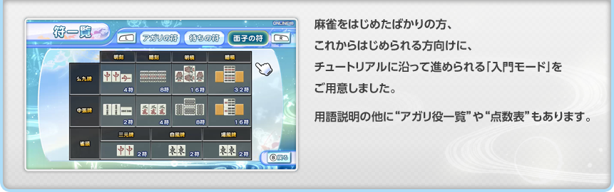 ͂߂΂̕Aꂩ͂߂ɁA`[gAɉĐi߂u僂[hvpӂ܂Bp̑ɁgAKꗗhg_\h܂B